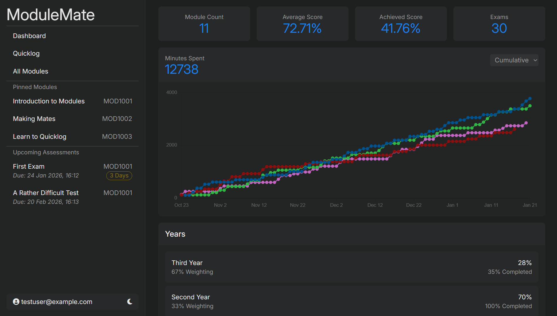 ModuleMate Dashboard